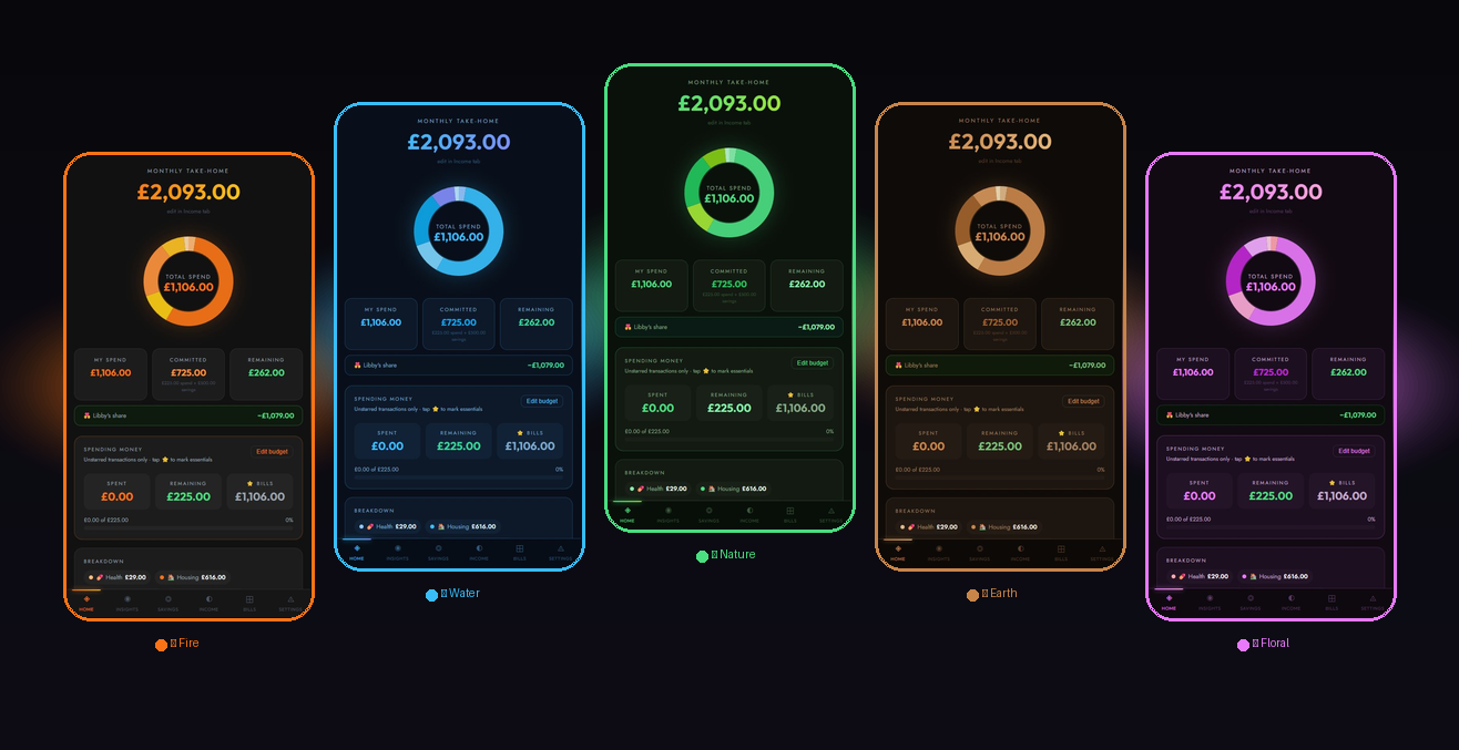 Ember — 5 themes showcase